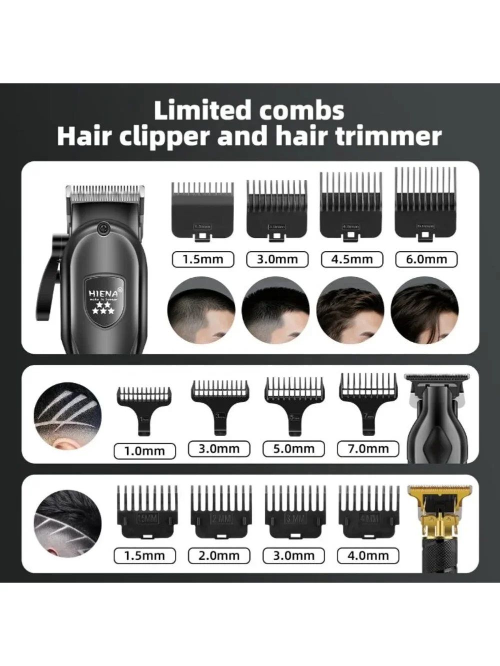 Cordless Hair Clippers & Beard Trimmer Kit - Professional Hair Cutting Tools